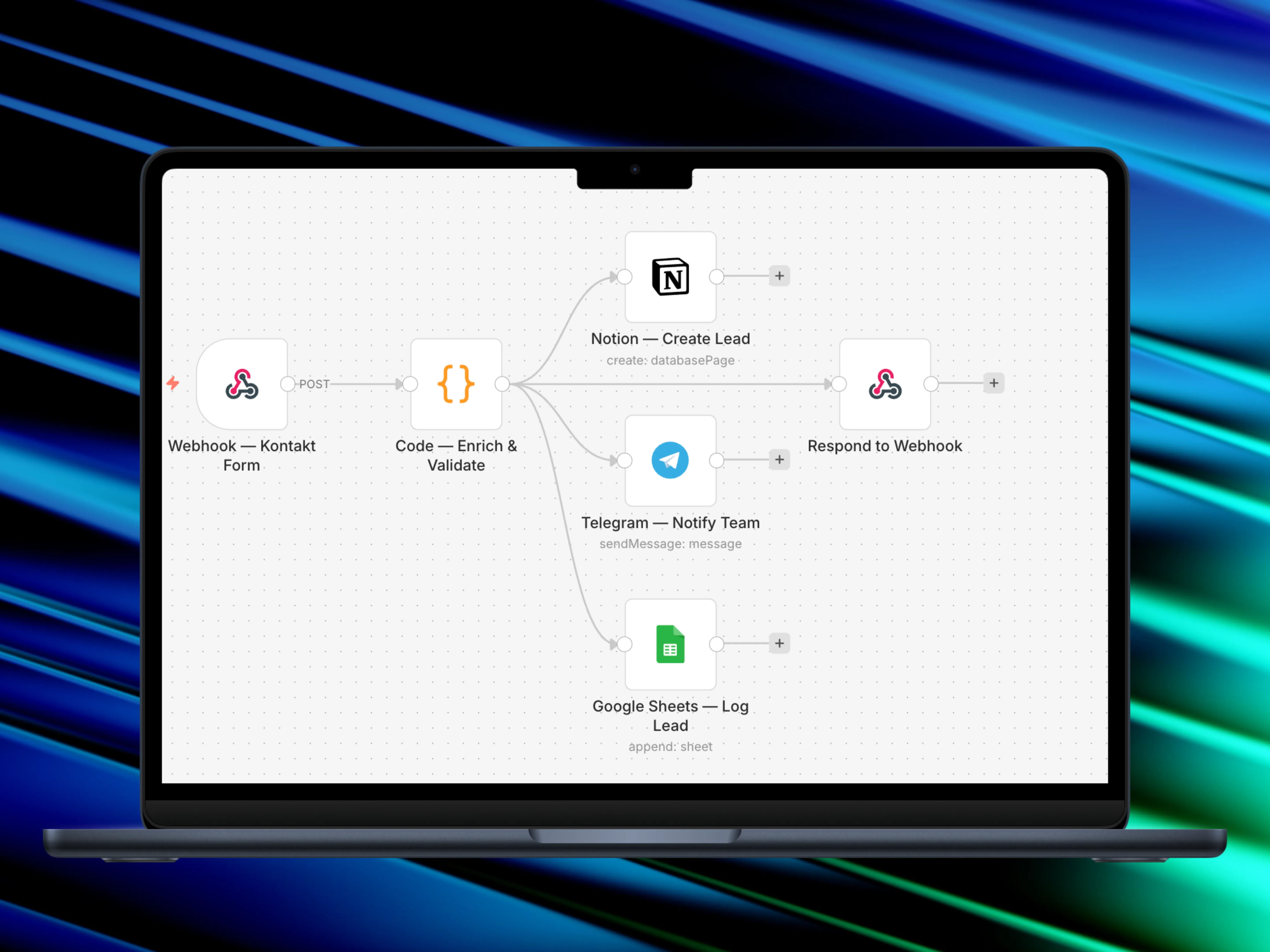 CRM Automation mit n8n