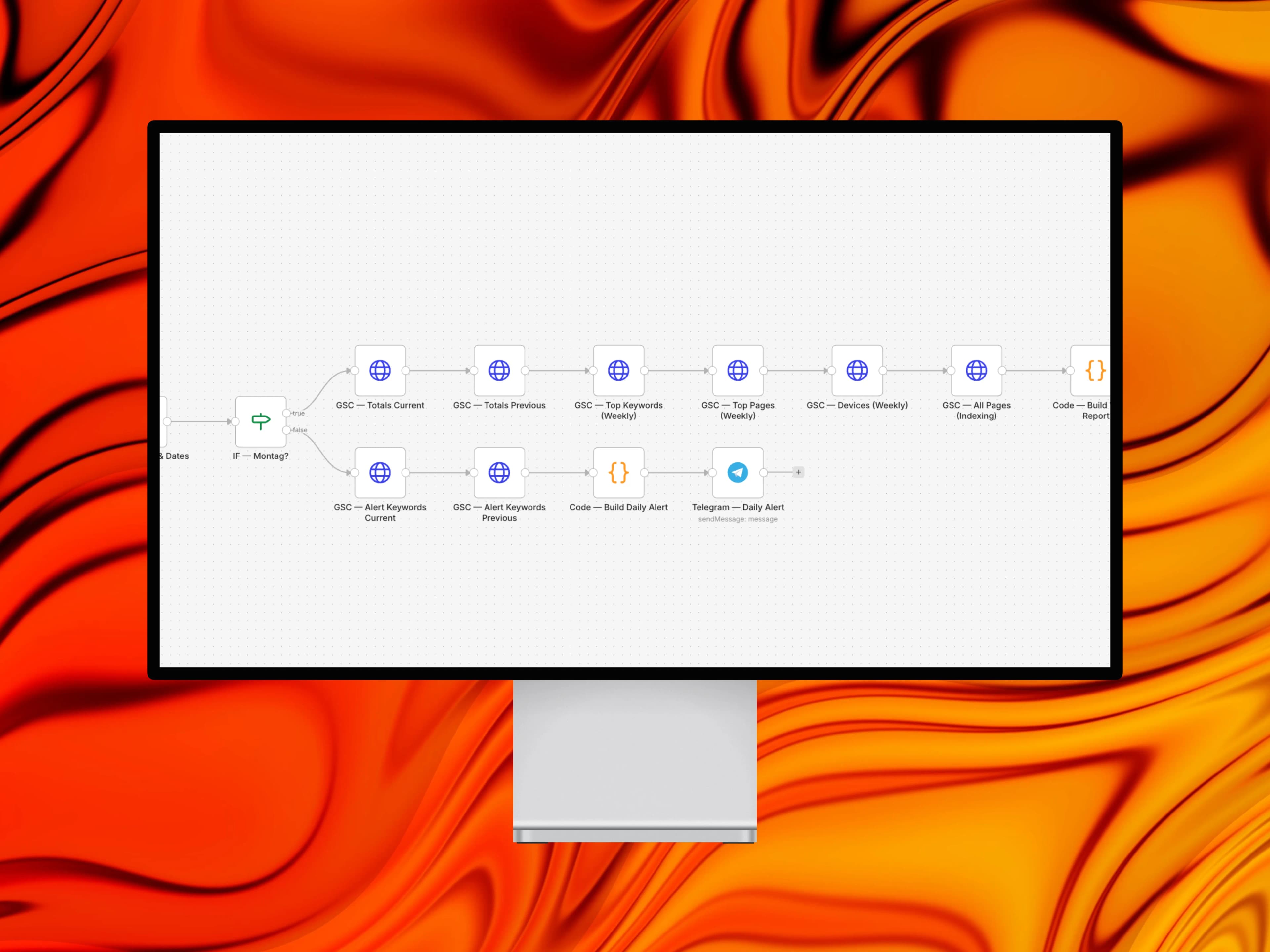 SEO Alerts & Reporting
